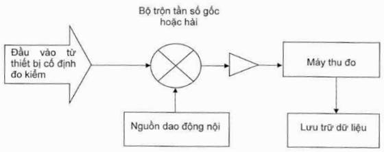 https://thuvienphapluat.vn/doc2htm/00491915_files/image002.jpg