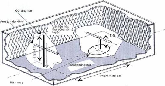 https://thuvienphapluat.vn/doc2htm/00491915_files/image006.jpg