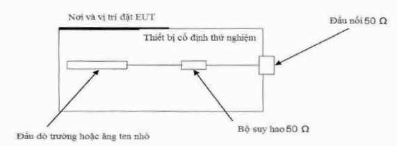 https://thuvienphapluat.vn/doc2htm/00491915_files/image008.png