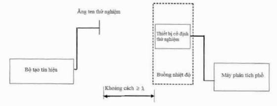 https://thuvienphapluat.vn/doc2htm/00491915_files/image009.jpg