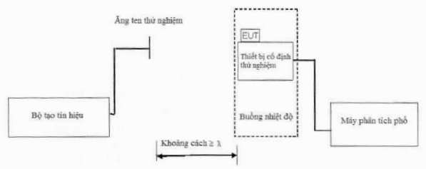 https://thuvienphapluat.vn/doc2htm/00491915_files/image010.png