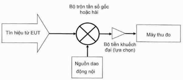 https://thuvienphapluat.vn/doc2htm/00491915_files/image016.png