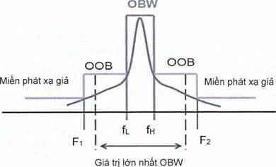 https://cdn.luatvietnam.vn/uploaded/Images/Original/2021/11/01/image002_0111141740.jpg