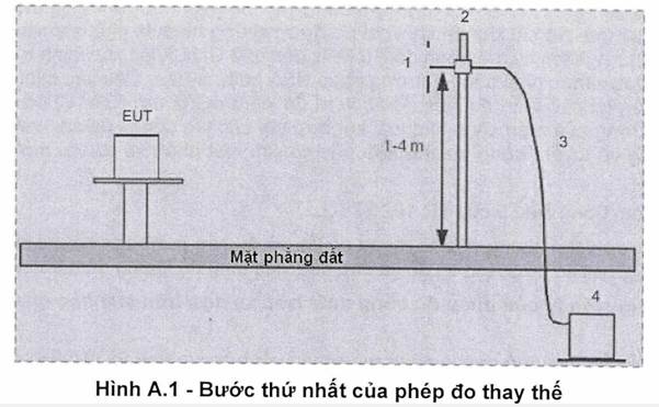https://cdn.luatvietnam.vn/uploaded/Images/Original/2021/11/01/image004_0111141741.jpg