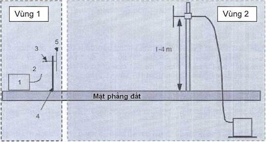 https://cdn.luatvietnam.vn/uploaded/Images/Original/2021/11/01/image005_0111141741.jpg