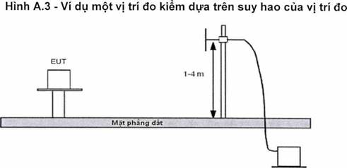 https://cdn.luatvietnam.vn/uploaded/Images/Original/2021/11/01/image007_0111141741.jpg