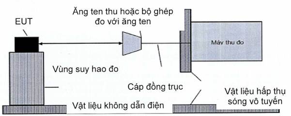 https://cdn.luatvietnam.vn/uploaded/Images/Original/2021/11/01/image013_0111141741.jpg