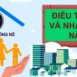 Điều tra dân số và nhà ở giữa kỳ năm 2024